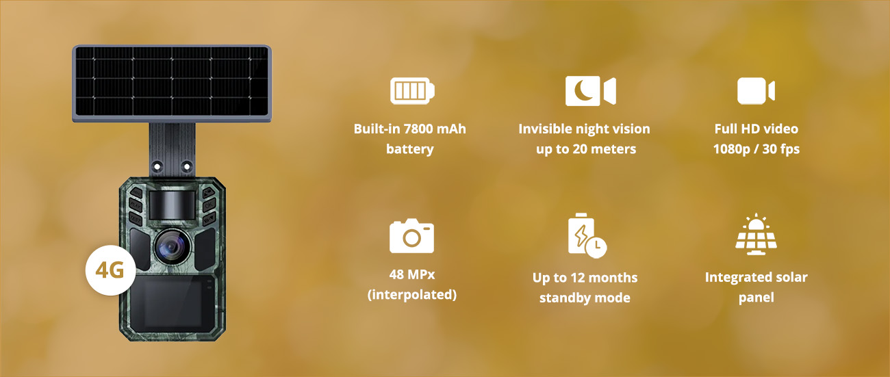 Wachman Alfa Live4G Trail Camera - Funktioner